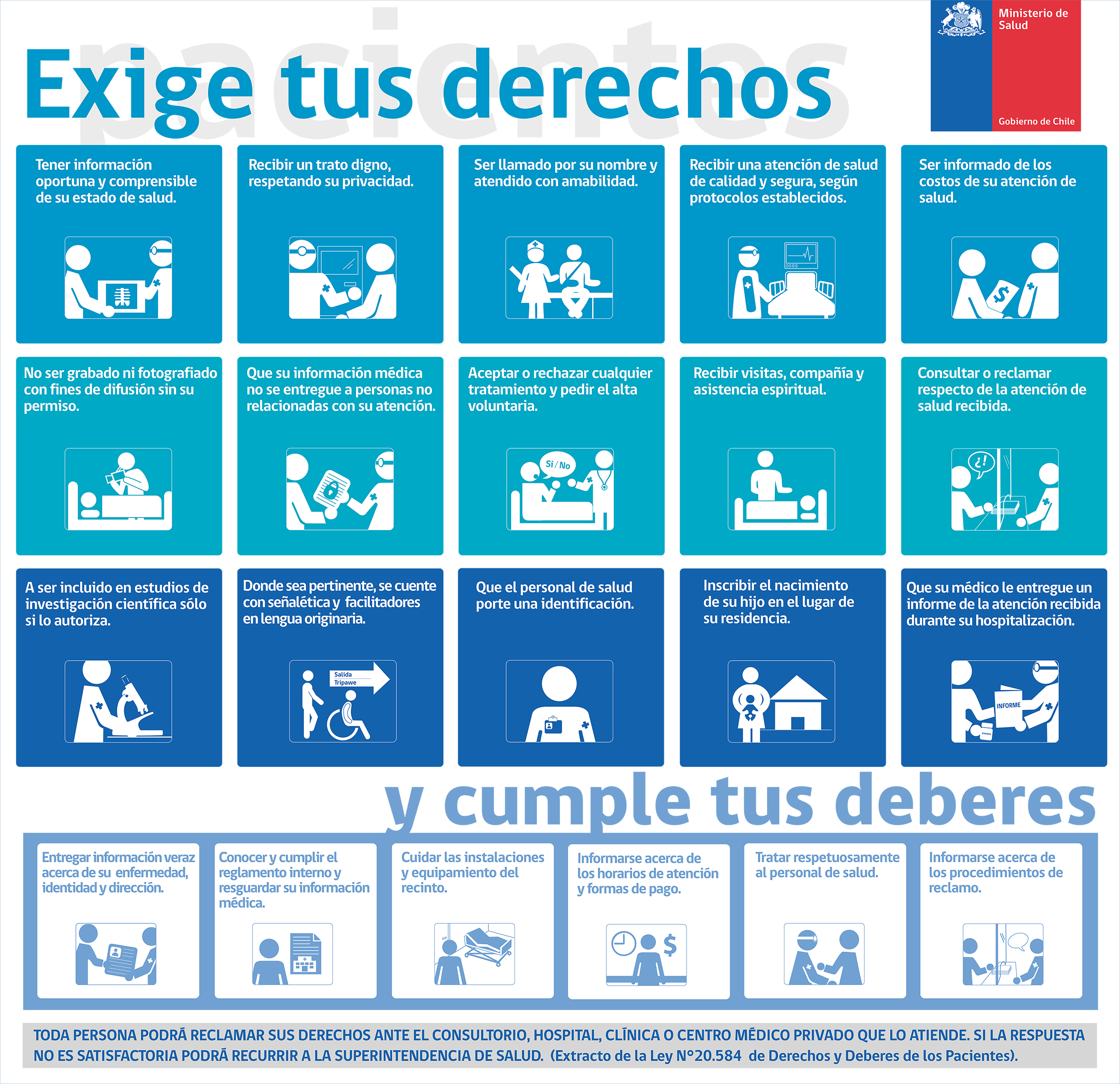 DyD SEPTIEMBRE traz sin excedente
