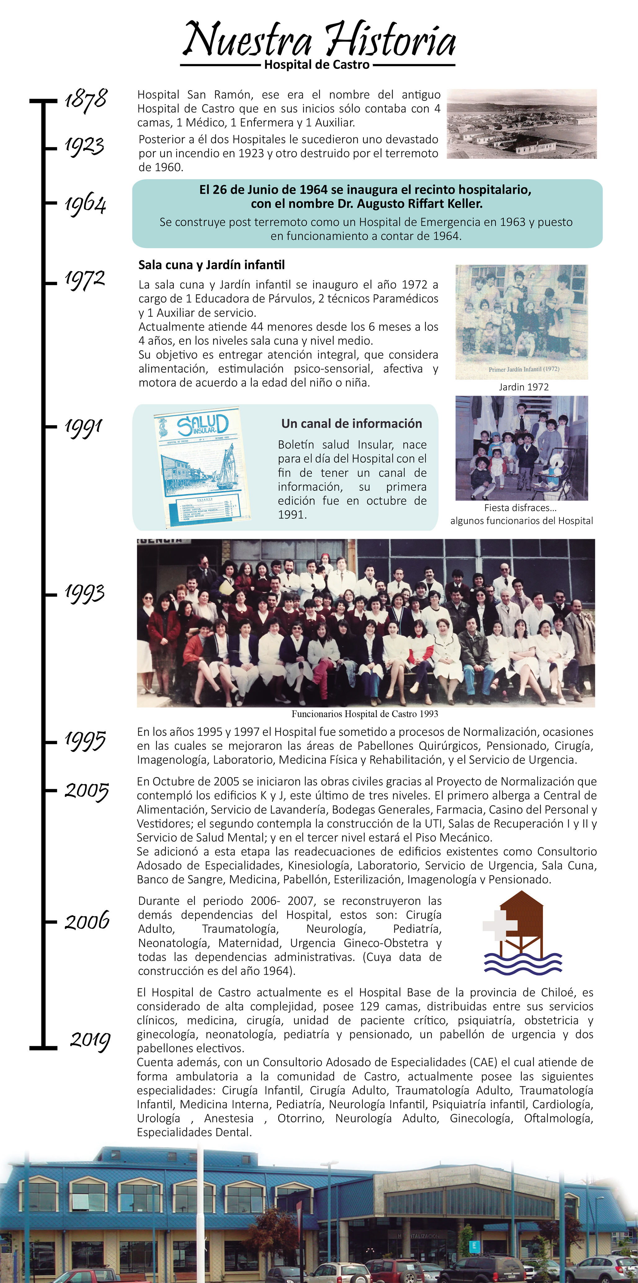 NUESTRA HISTORIA v2