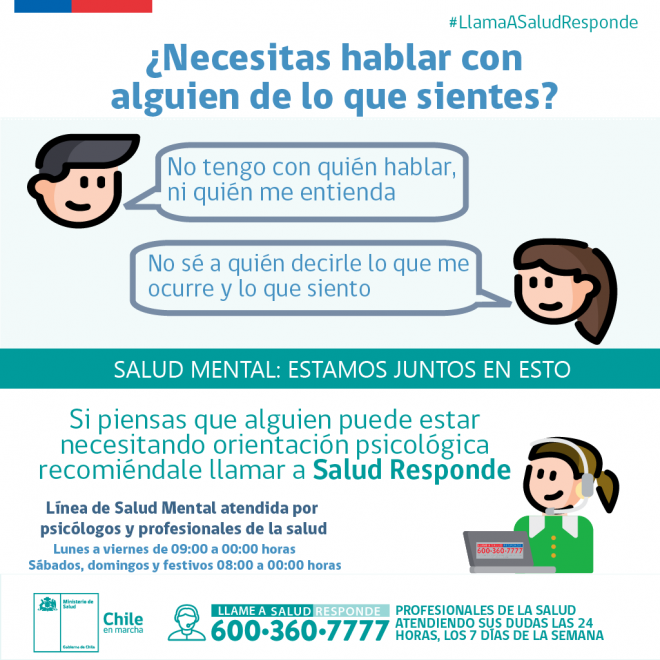 Salud Mental